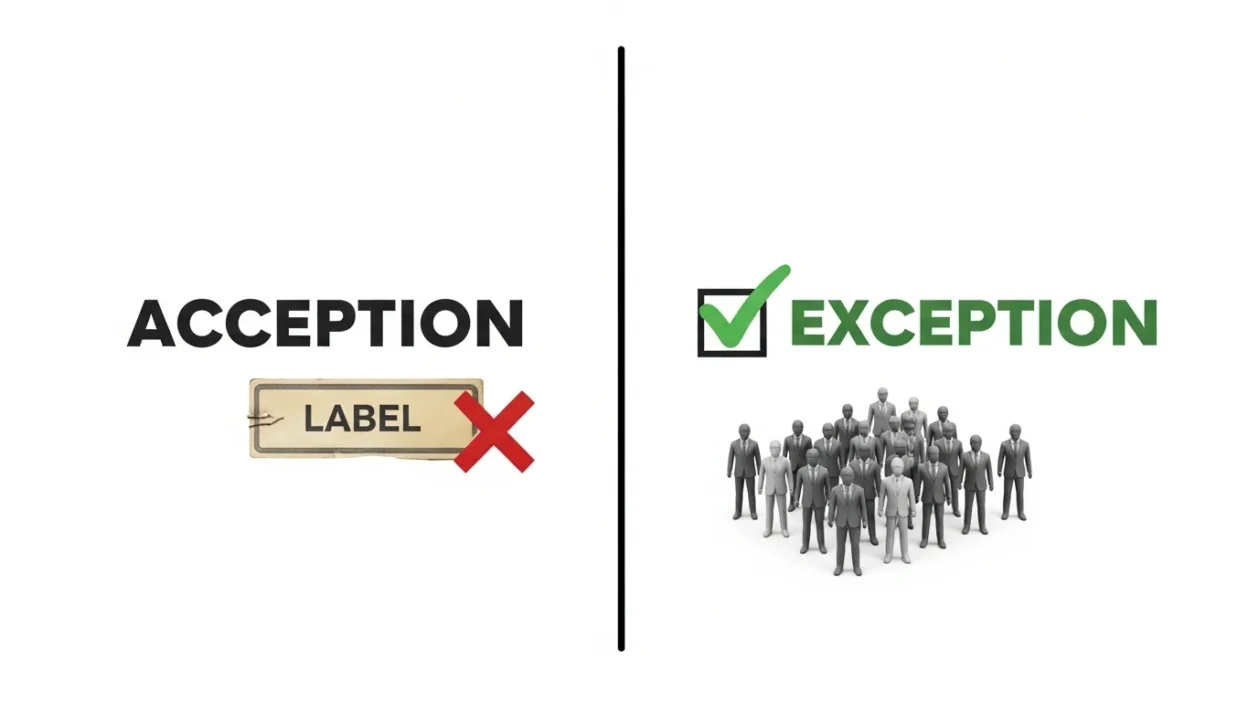 Acception vs Exception