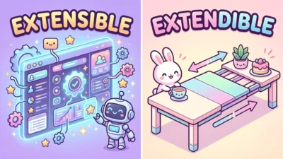 Extensible vs Extendible